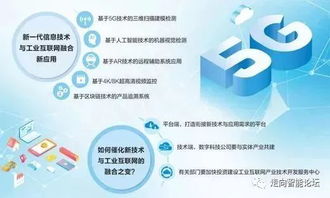 网络技术开发赋能工业互联网 新技术融合下的发展新机遇