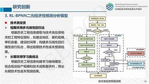 全球能源互联网 关键技术发展与未来展望
